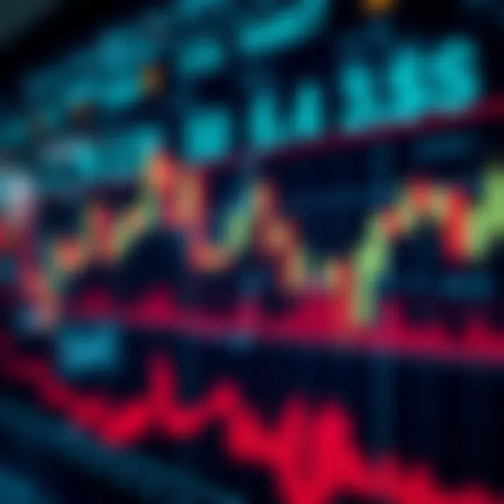 Candlestick chart illustrating common patterns used in binary options trading