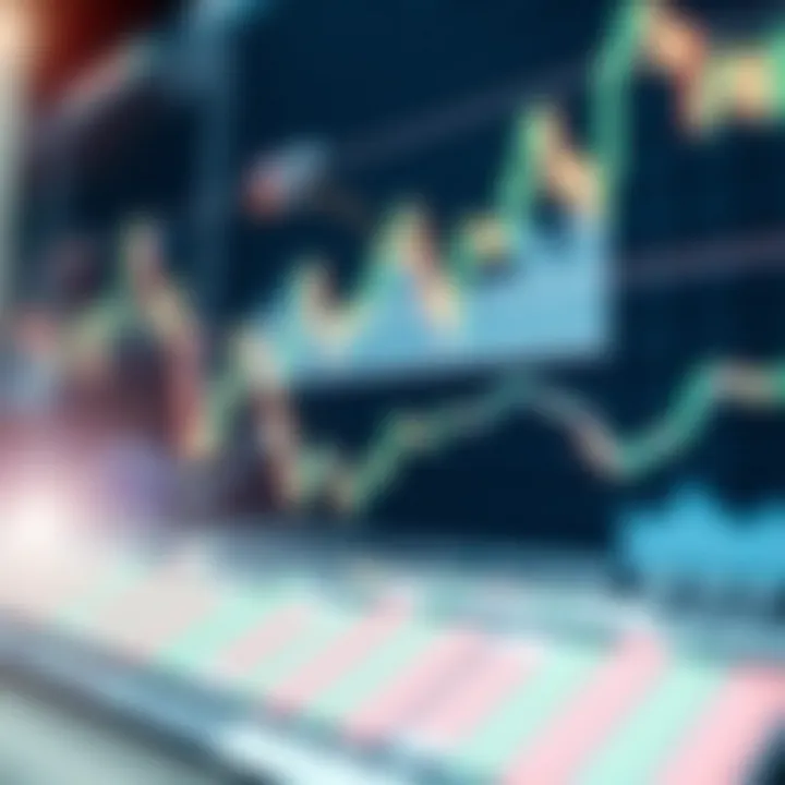 Technical indicators overlay on a trading chart showing trend analysis for market decisions