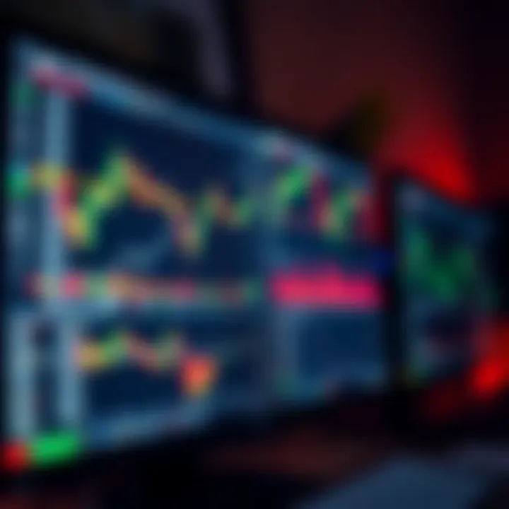 Forex trading charts and graphs displayed on a computer screen illustrating market trends