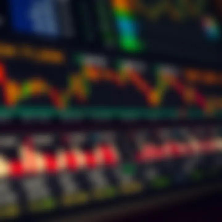 Chart depicting risk management strategies and trusted trading platforms for binary options in South African market