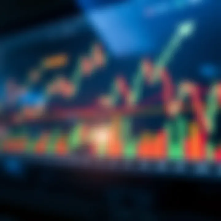 Graph illustrating trading strategies and market trends relevant to binary options trading decisions