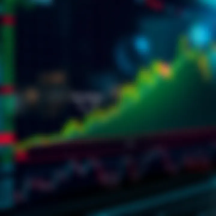 Graph showing upward trend in binary trading with key strategy points highlighted