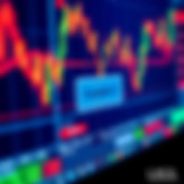 Close-up of computer screen displaying forex trading platform with Canadian Dollar highlighted