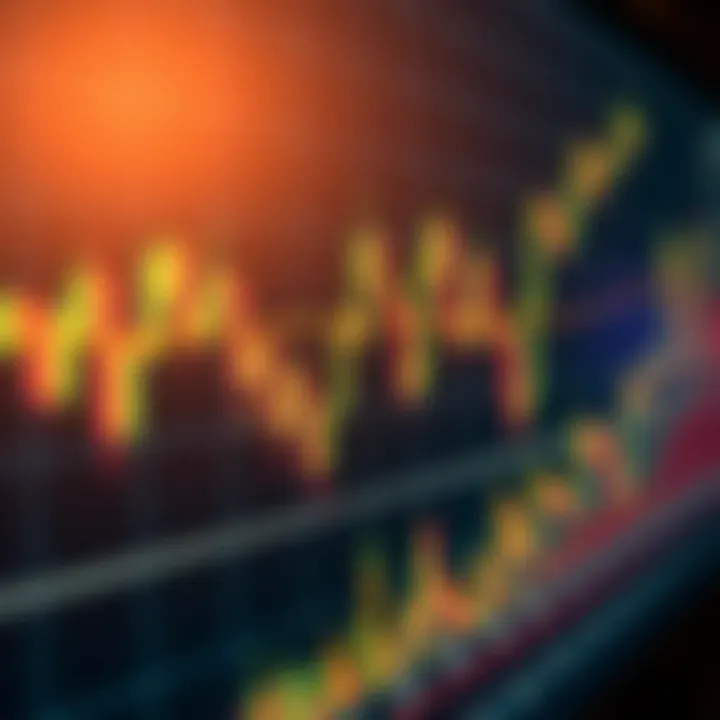 Chart showing various candlestick patterns like Doji, Hammer, and Engulfing indicating market trend signals