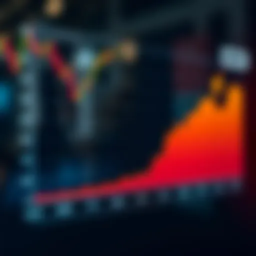 Career Growth and Skill Development in South Africa's Risk Management Sector Graph illustrating career progression and skill development pathways in risk management sector