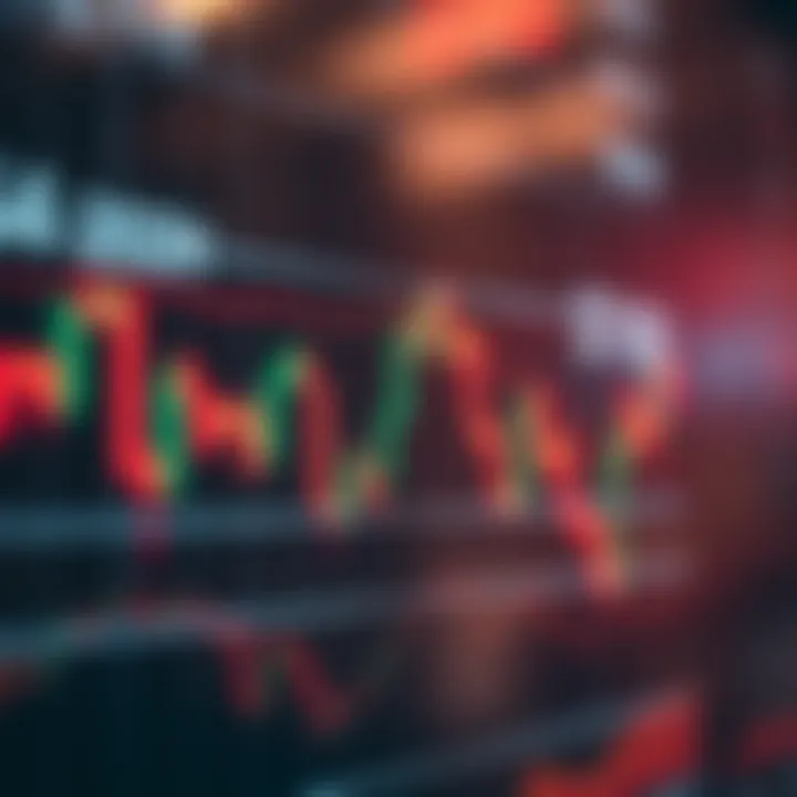 Graph showing moving average indicator overlaying candlestick chart to identify market trends