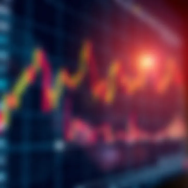 Graph depicting stock price movements with highlighted swing trading entry and exit points