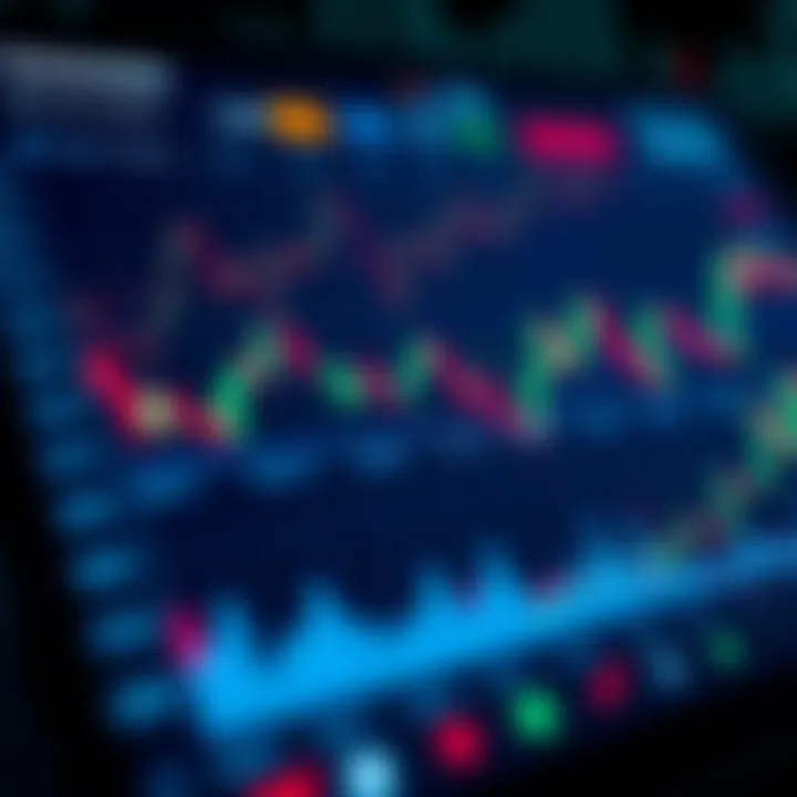User interface of a trading app displaying charts and market data for the South African stock exchange