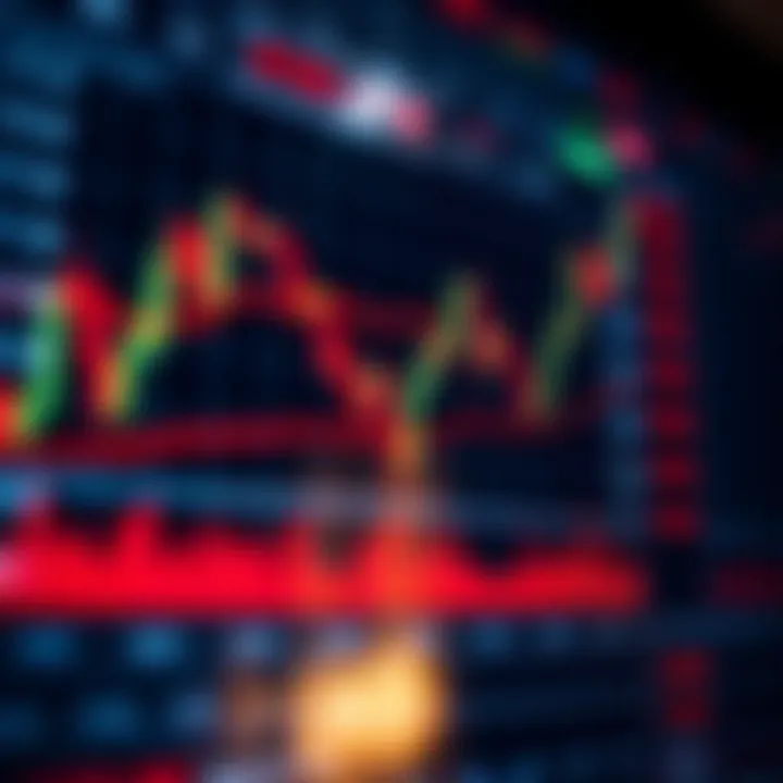 Stock chart showing upward and downward swings with highlighted entry and exit points