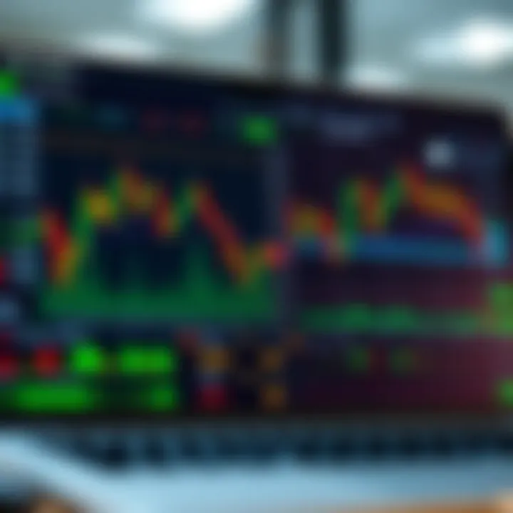 Interface of a forex trading platform displaying currency pairs, charts, and key trading tools