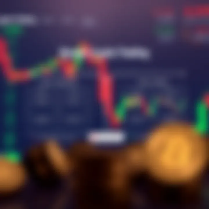 Diagram showing binary crypto trading options with profit and loss outcomes