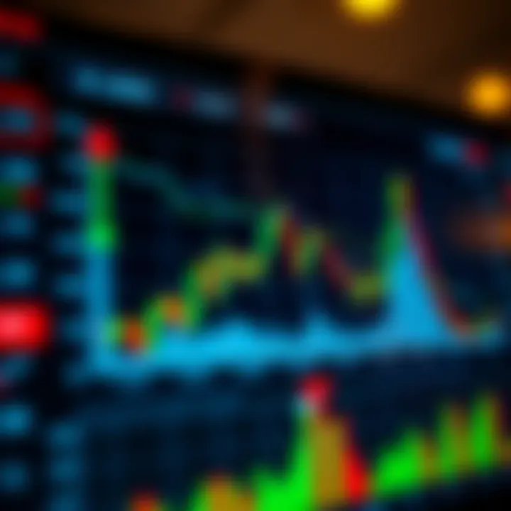 Graph illustrating currency pairs with upward and downward trends on a digital forex trading platform