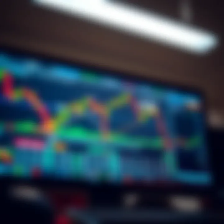 Forex trading charts and financial graphs on computer screen illustrating market trends