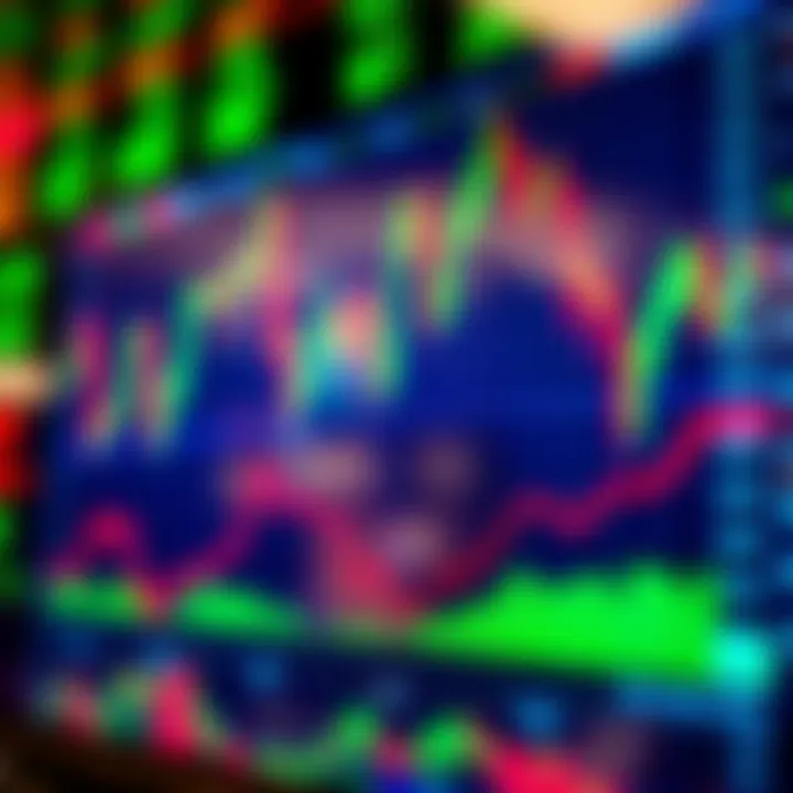 Graph displaying currency exchange rates and trading indicators on a digital screen