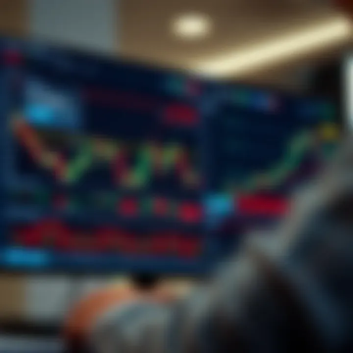 Forex Trading Software Dashboard with Market Analysis Charts Dashboard interface showing forex trading charts with indicators