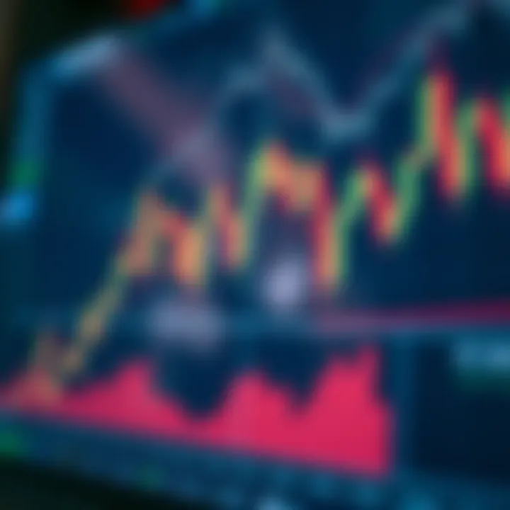 Graph showing currency pairs fluctuating within a forex trading platform
