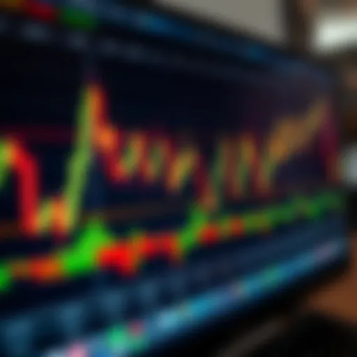 Essential Candlestick Patterns for Price Action Trading Candlestick chart displaying key price action patterns like pin bars and engulfing candles on a trading platform