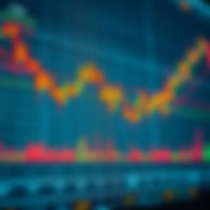 Implementing Risk Management in Binary Trading Chart illustrating risk management principles with clear stop loss and take profit levels in binary trading