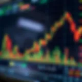 Graph showing upward trend with binary options trade indicators