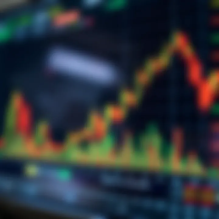 Graph showing upward trend with binary options trade indicators