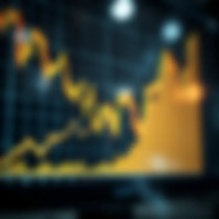 Graph showing upward trend with binary options trading signals