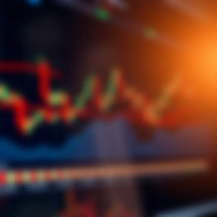 A digital chart displaying forex currency pairs with candlestick patterns and trend lines