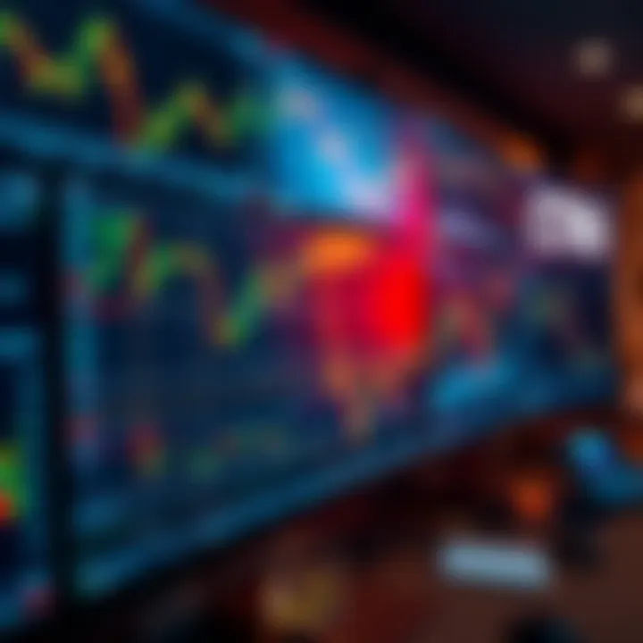 Close-up of currency charts and graphs displayed on multiple monitors showing market trends