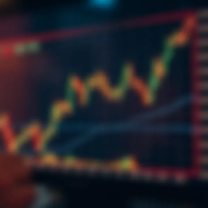 Illustration of a pennant pattern featuring converging trendlines after a price surge