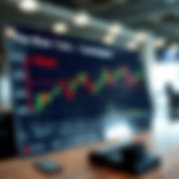 Graphical representation of risk management techniques in forex trading including stop loss and take profit levels