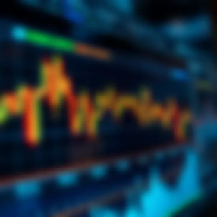 Chart displaying forex market activity spikes during session overlaps