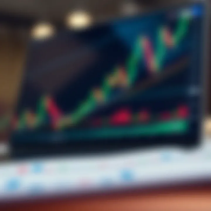 Chart showing strategy development and risk management tailored for South African forex traders