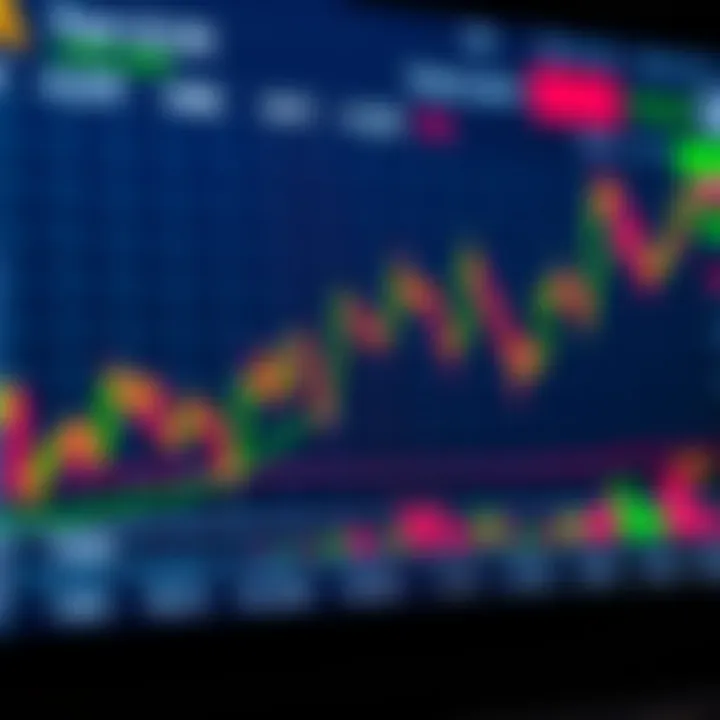 Graph showing currency pairs fluctuations in the forex market