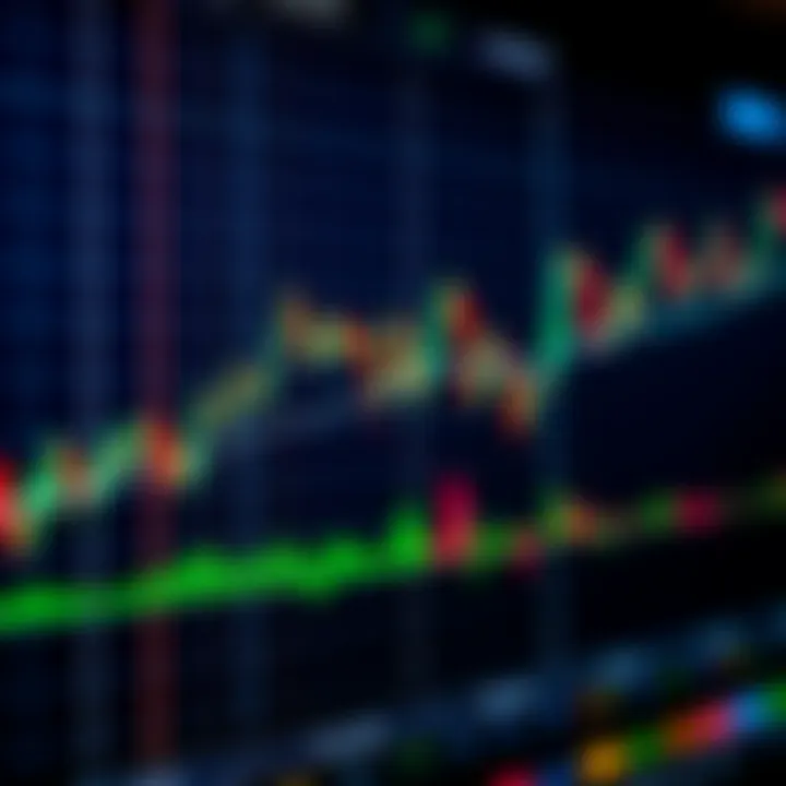 Forex trading chart showing currency pairs with uptrend and downtrend indicators