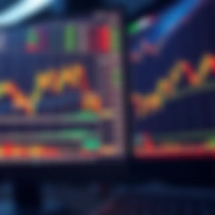 Visual representation of forex trading charts alongside an economic calendar for strategic decision making