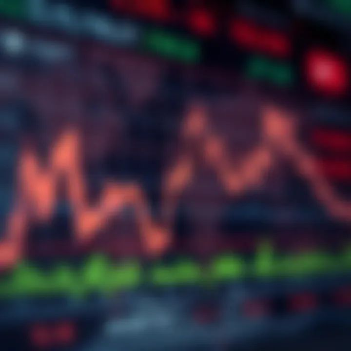 Graph showing currency exchange rates fluctuating over time with global financial background