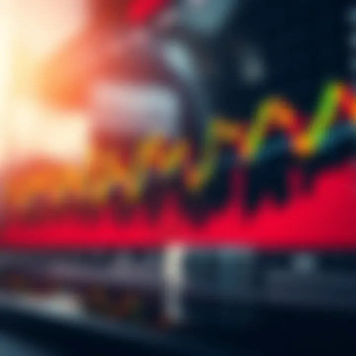 Chart displaying forex exchange trends with currency pairs and trading indicators