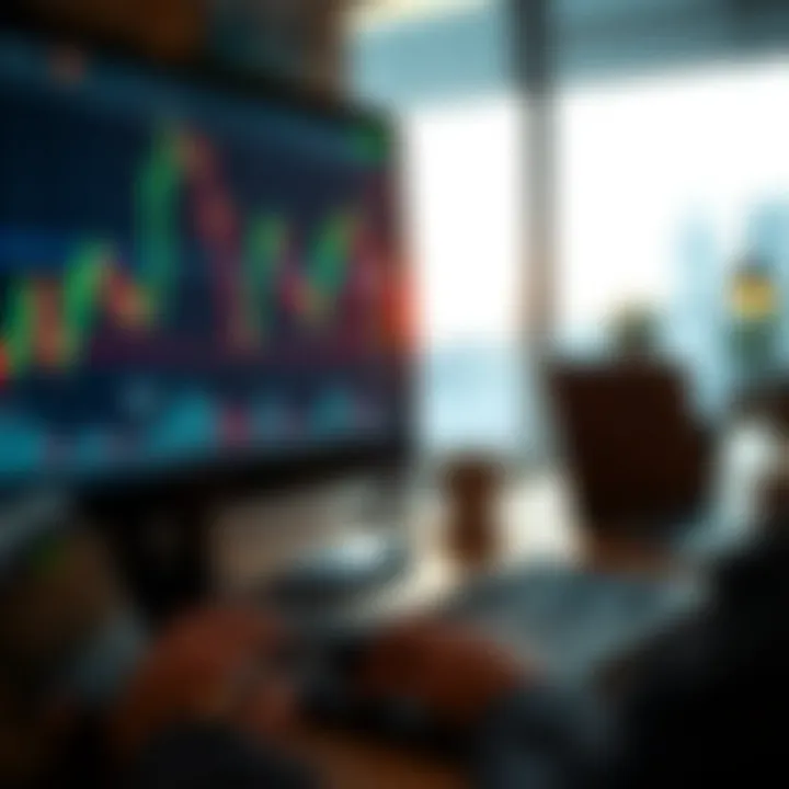 Close-up of a computer screen displaying forex charts and market analysis tools