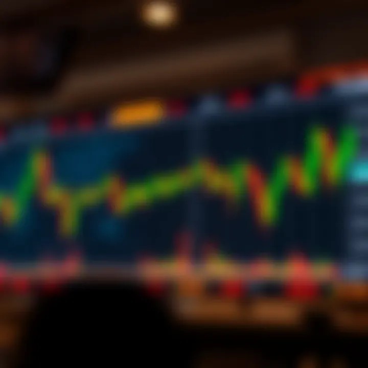 Chart displaying currency pair fluctuations in forex market