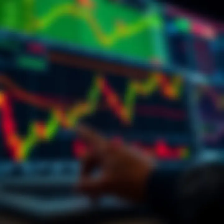 Graphics illustrating risk management strategies and investment growth in forex trading