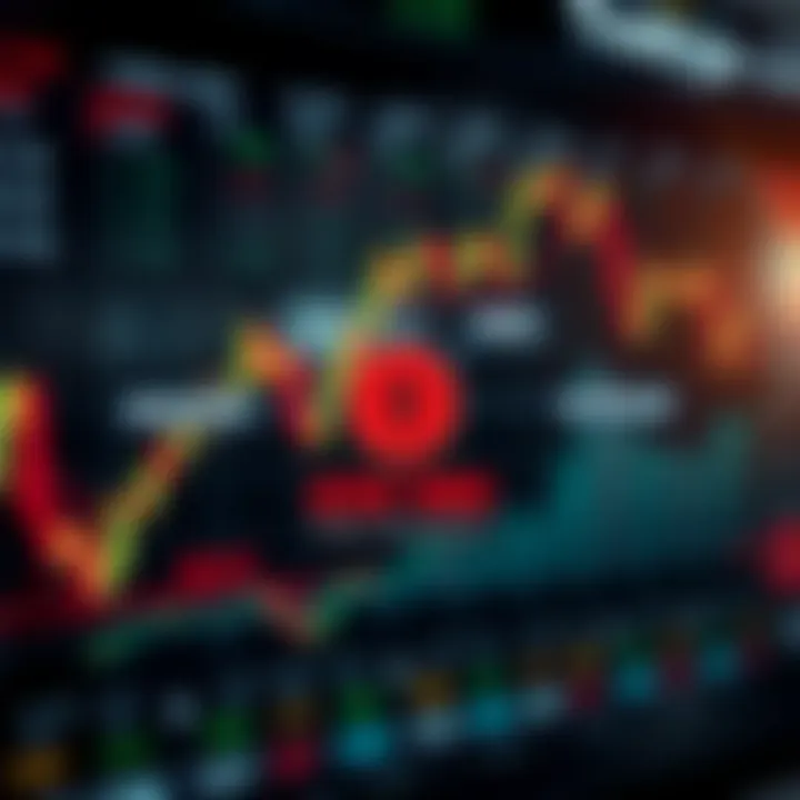 Diagram illustrating risk management strategies including stop-loss and position sizing in forex trading