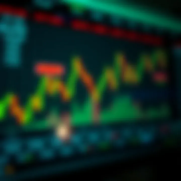 Visual representation of risk management techniques including stop loss and position sizing in forex trading