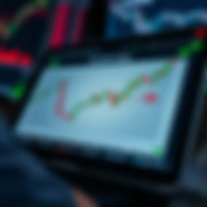 Diagram depicting risk management techniques including stop loss placement and position sizing in forex trading
