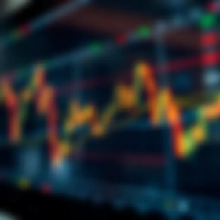 Graph depicting forex currency pairs with trend lines and trading indicators