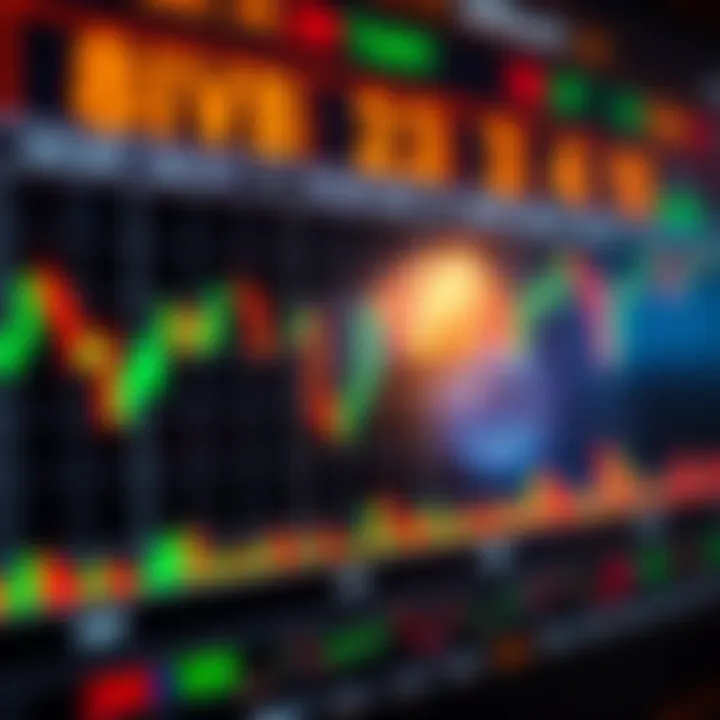 Chart displaying forex trading signals with buy and sell indicators over currency price movements