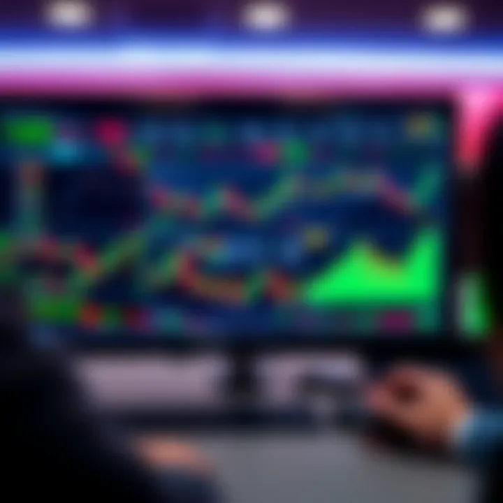 Interface displaying forex trading charts and software analytics