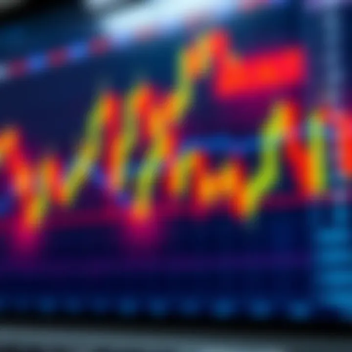 A vibrant desktop wallpaper displaying dynamic forex trading charts and upward trending candlesticks