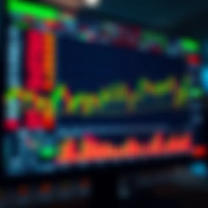 Forex trading platform interface displaying charts and currency pairs for South African traders