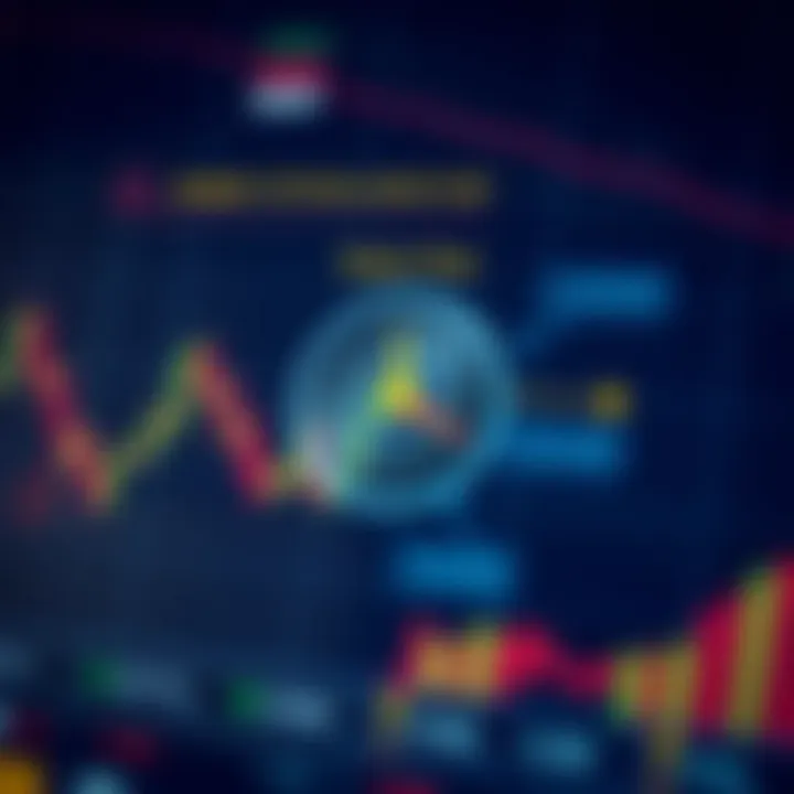Binary Options Trading Mechanism with Price Direction and Expiry Time Diagram illustrating binary options trading with asset price direction and time limit indicators