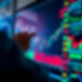 Graph showing currency trading trends on a digital screen with indicators