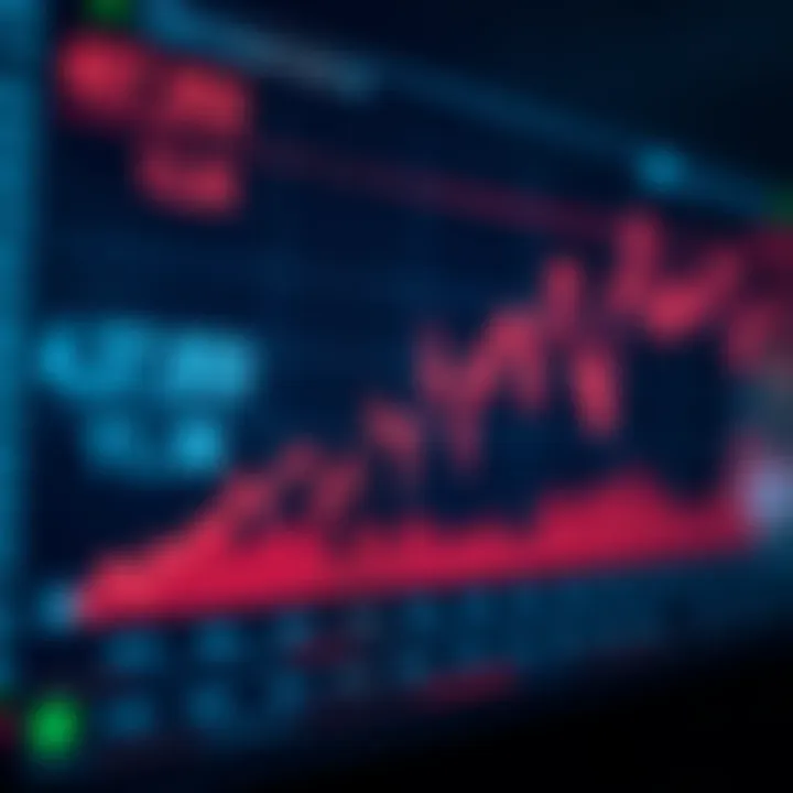 Currency Exchange Rate Trends Over Time Graph showing trends in currency exchange rates over time